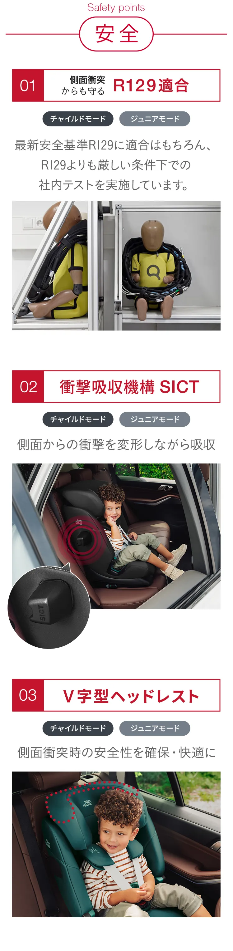 ブリタックス アドバンザフィックス アイサイズ