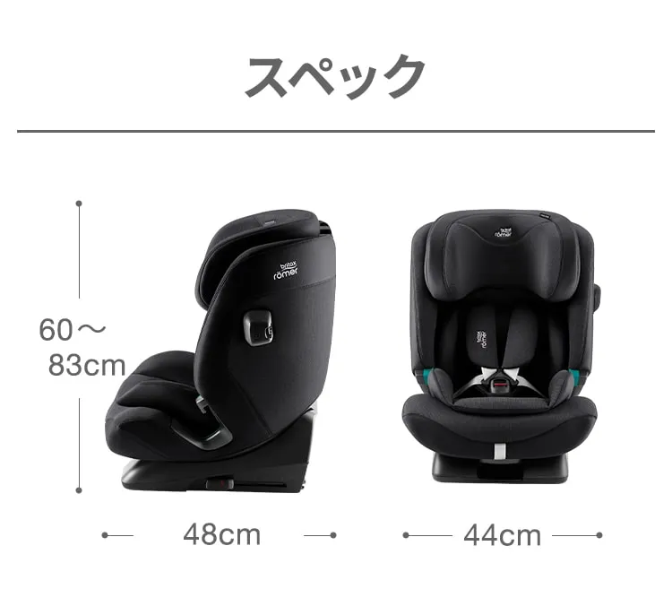 ブリタックス アドバンザフィックス アイサイズ