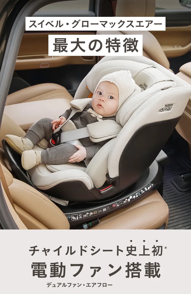 スイベルグローマックスエアー