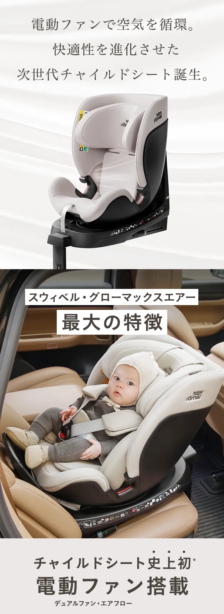 スウィベルグローマックスエアー