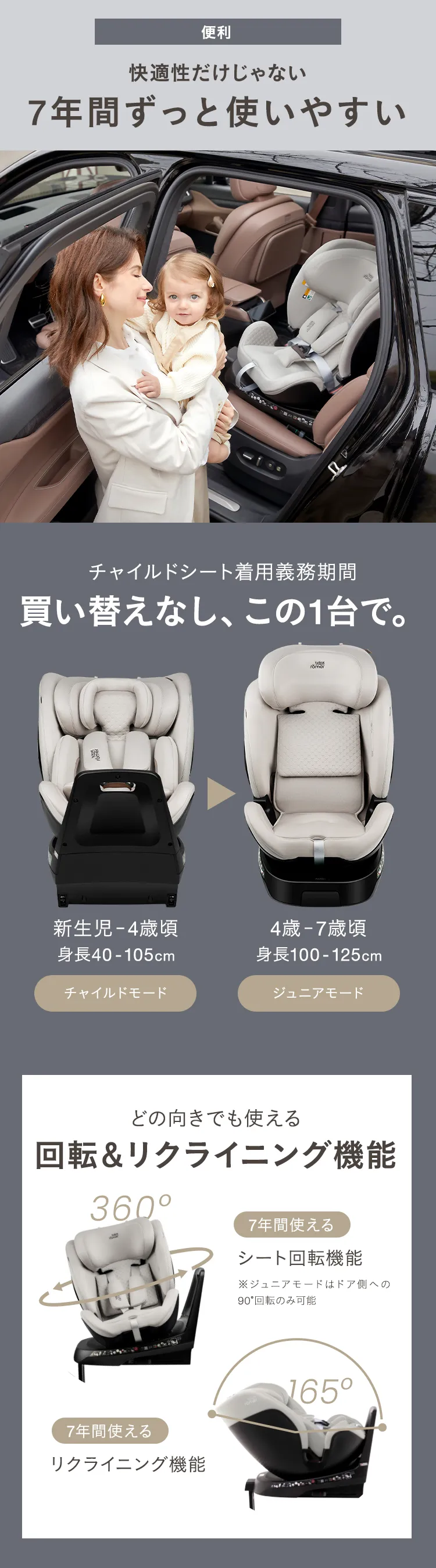 スウィベルグローマックスエアー