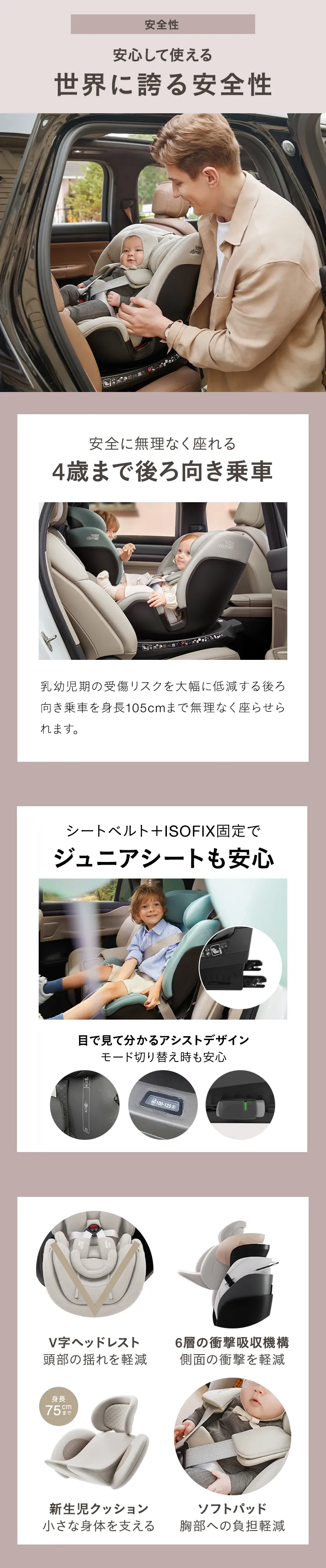 スウィベルグローマックスエアー