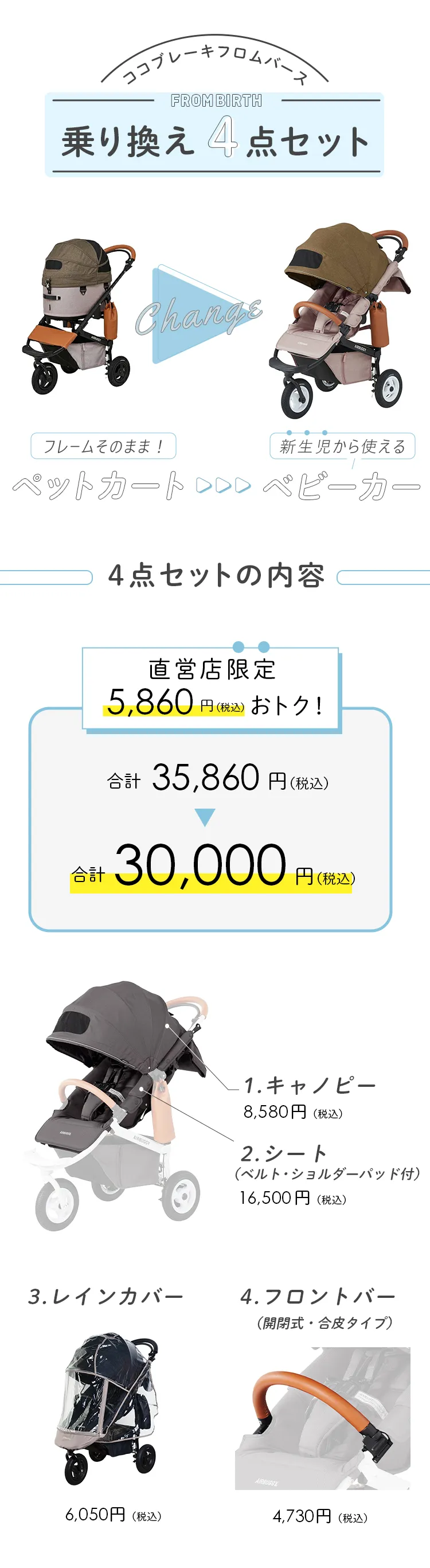 ドッグカートからココブレーキフロムバースベビーカーへの着せ替え