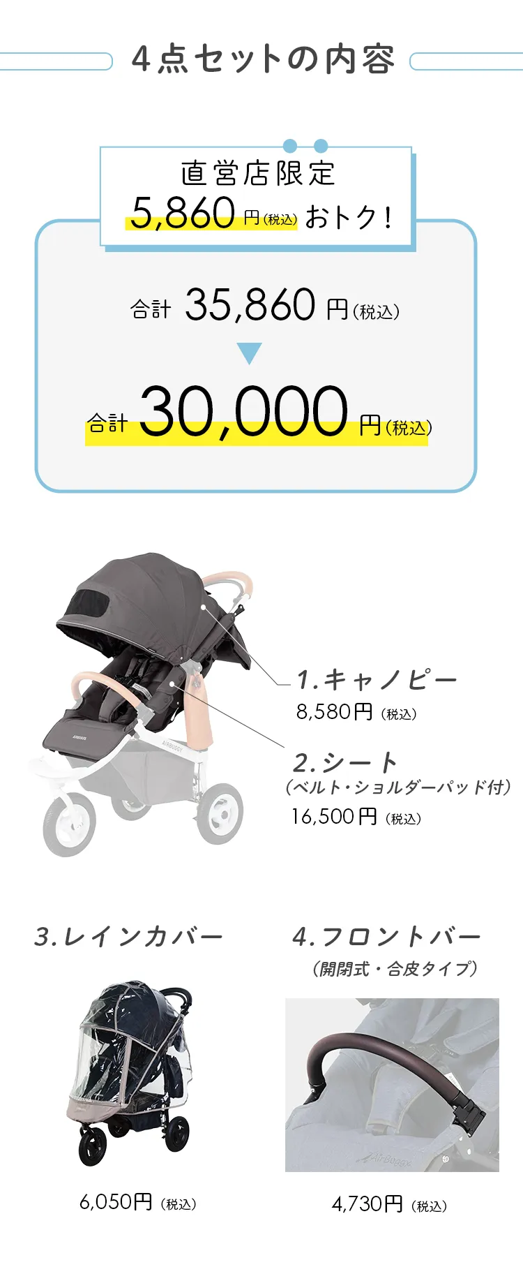 ドッグカートからココブレーキフロムバースベビーカーへの着せ替え