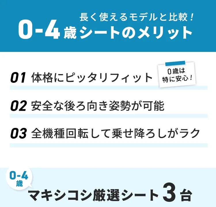 比較表