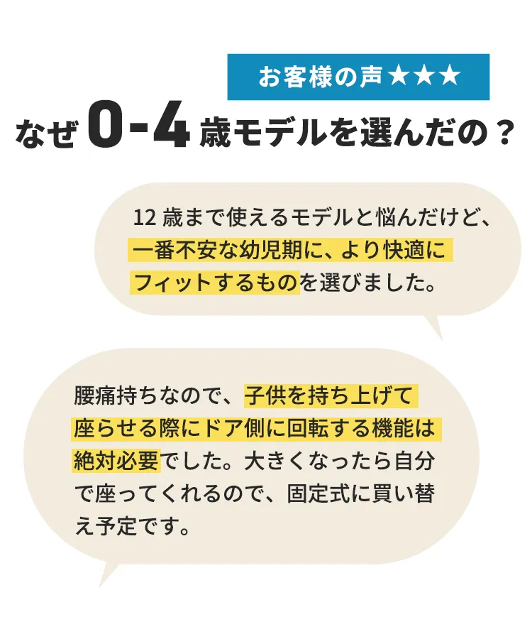 比較表
