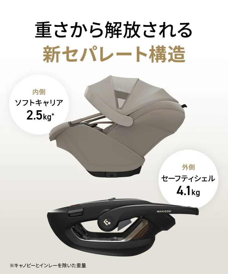 マキシコシ コーラルスライドプロ