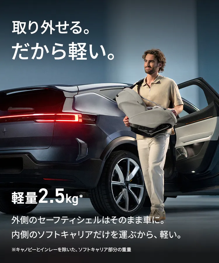 マキシコシ コーラルスライドプロ