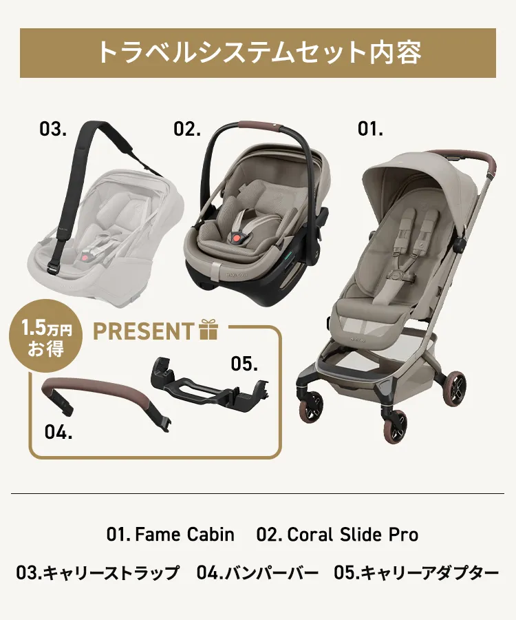 マキシコシ コーラルスライドプロ