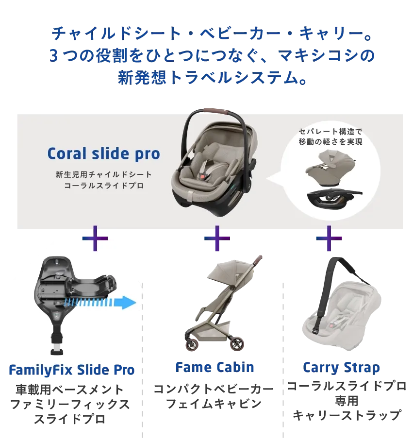 マキシコシ コーラルスライドプロ
