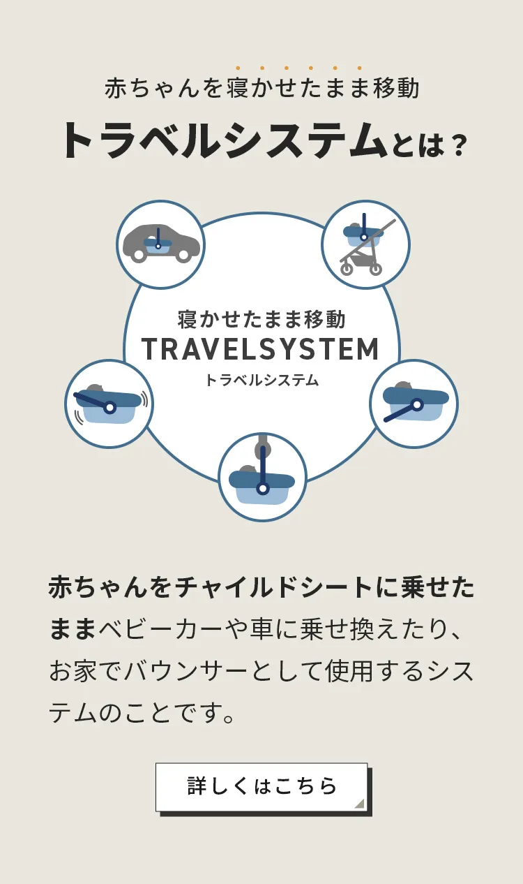 マキシコシ トラベルシステム3点セット