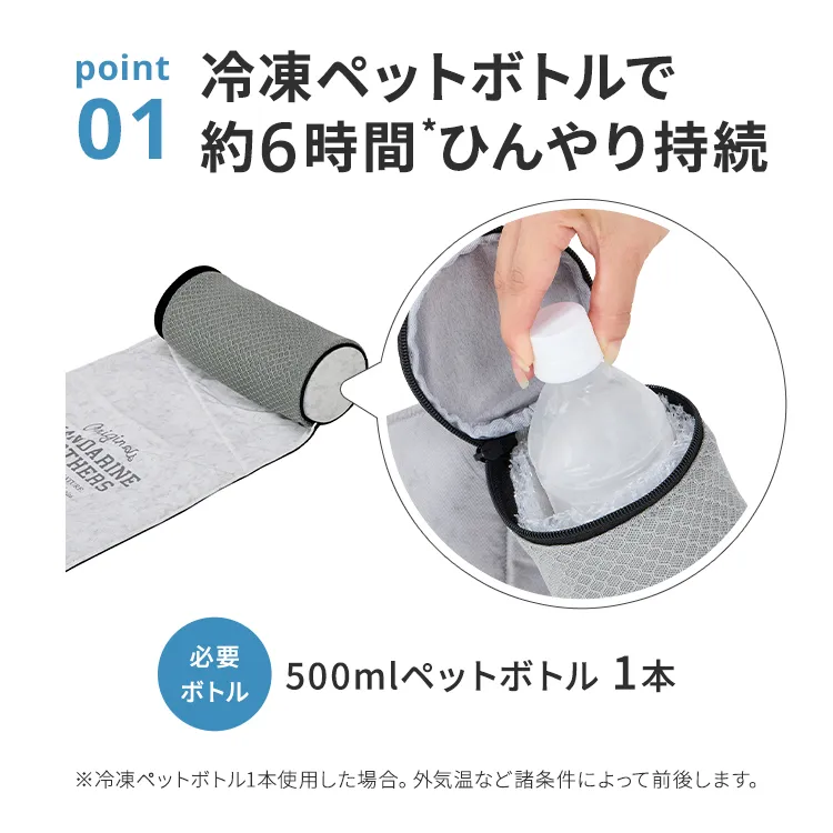 マンダリンブラザーズ アイシーコージーミニマット