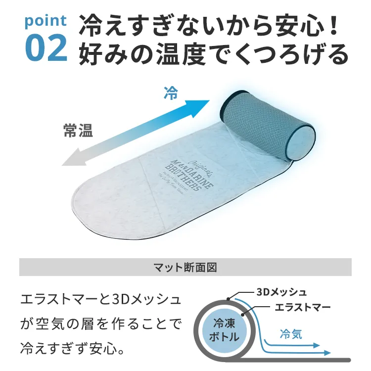 マンダリンブラザーズ アイシーコージーミニマット