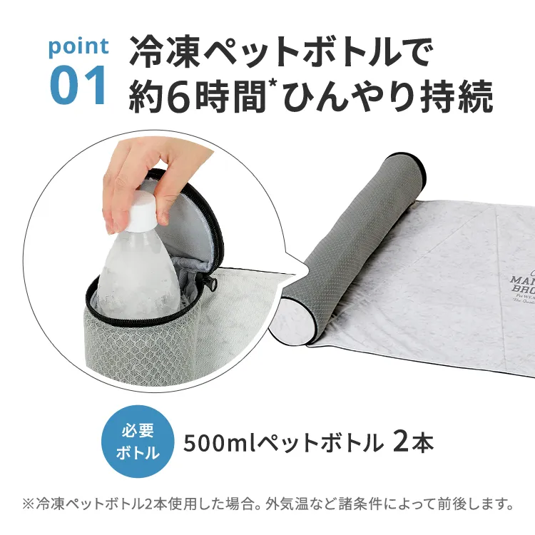 マンダリンブラザーズ アイシーコージーミニマット