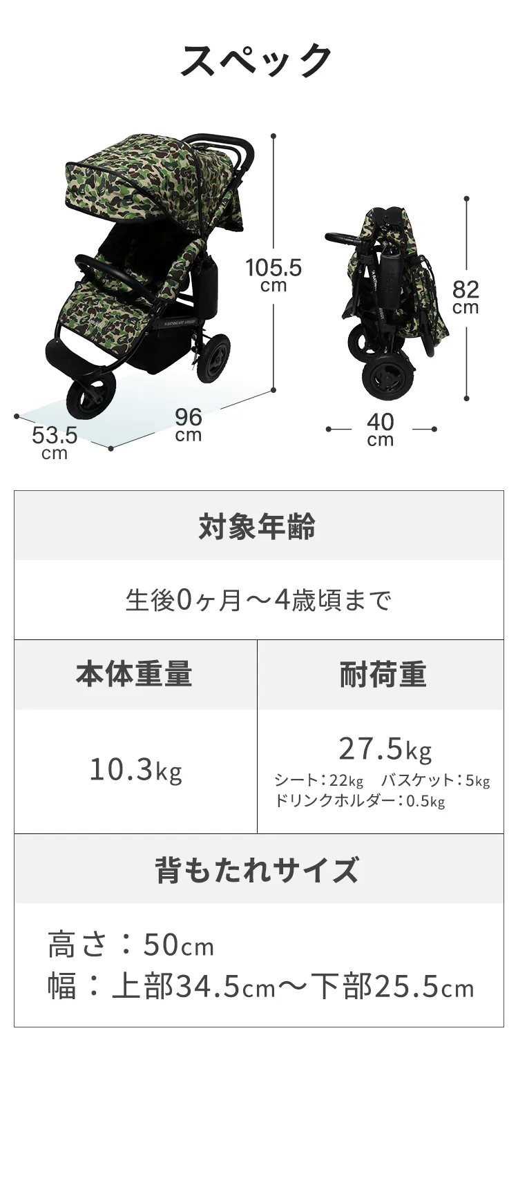 アンドワンダー ココプレミアフロムバース