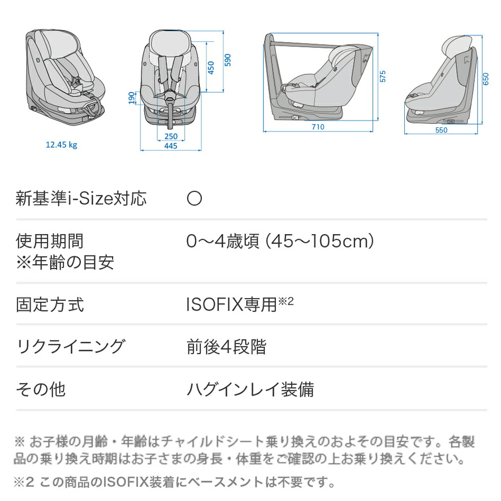 サイズ