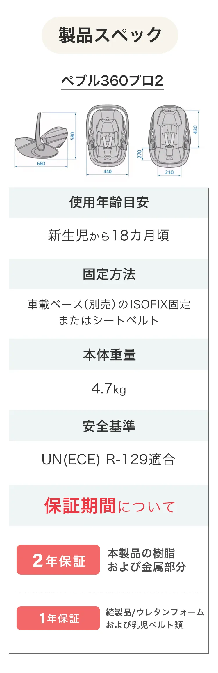 マキシコシ ペブル360 プロ2