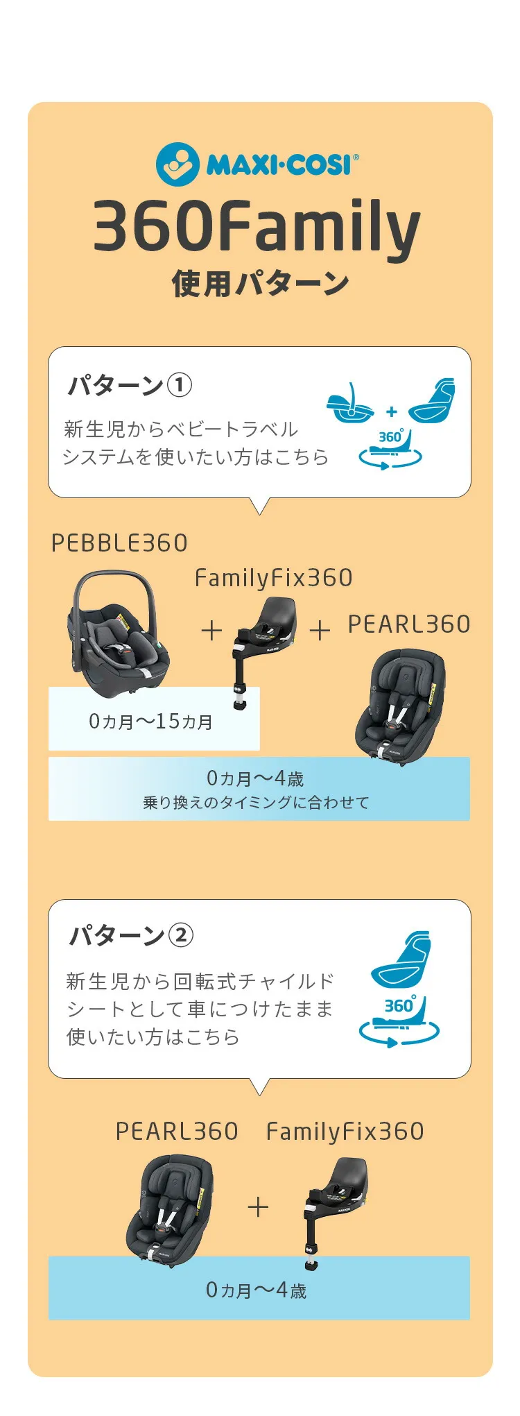 ベビーカーカーシート Maxi-Cosi PEBBLE 360 ESSENTIAL BLACK ペブル 360 エッセンシャルブラック - 2