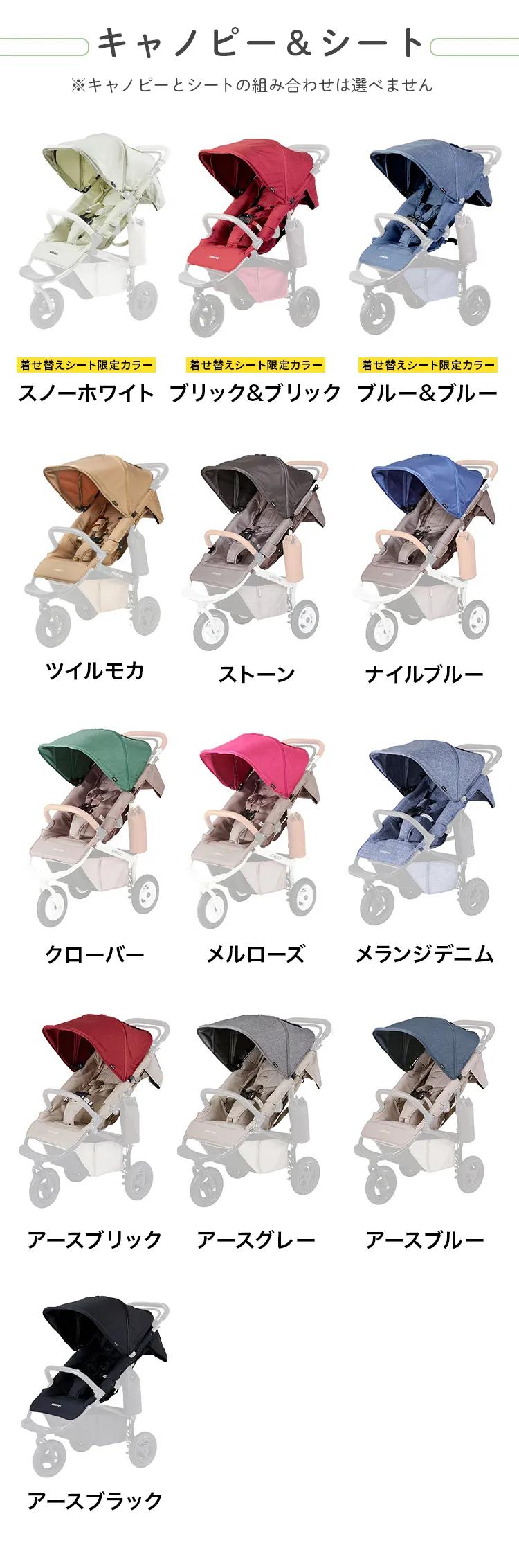 COCO乗り換え4点セット ドッグカートからココプレミアフロムバースベビーカーへの着せ替え