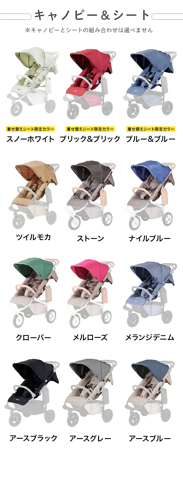 COCO乗り換え4点セット ドッグカートからココプレミアフロムバースベビーカーへの着せ替え