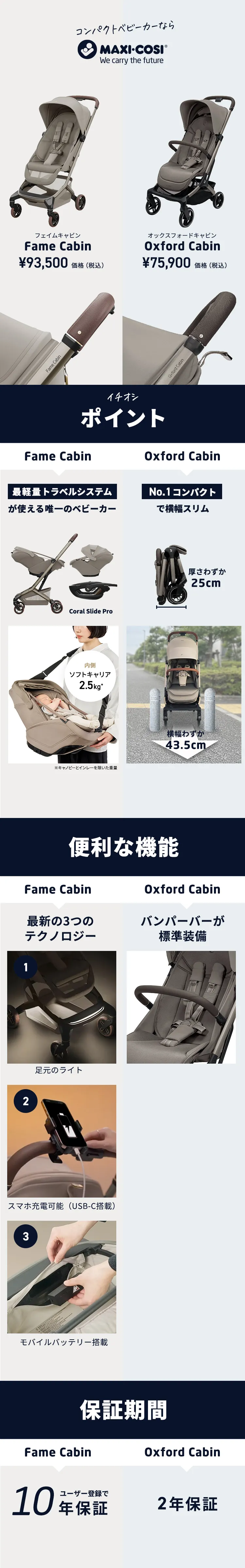 マキシコシベビーカー FAME CABIN フェイムキャビン