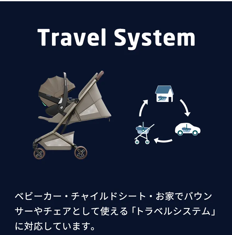 マキシコシベビーカー FAME CABIN フェイムキャビン