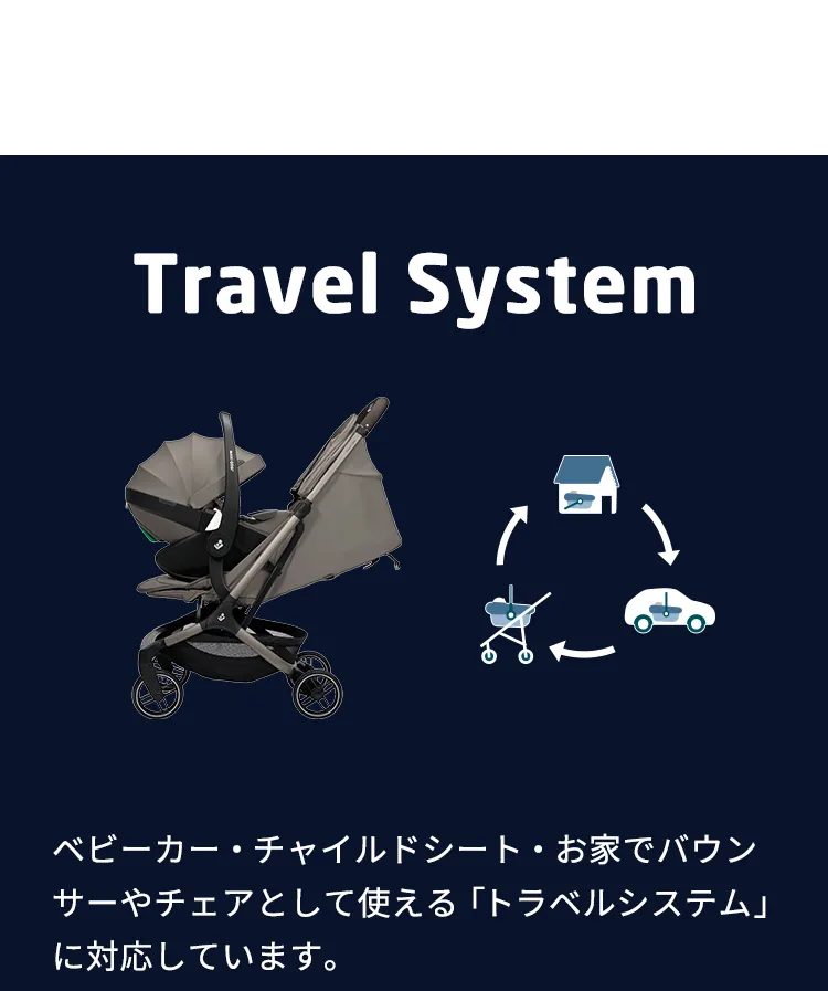 マキシコシベビーカー OXFORD CABIN オックスフォードキャビン