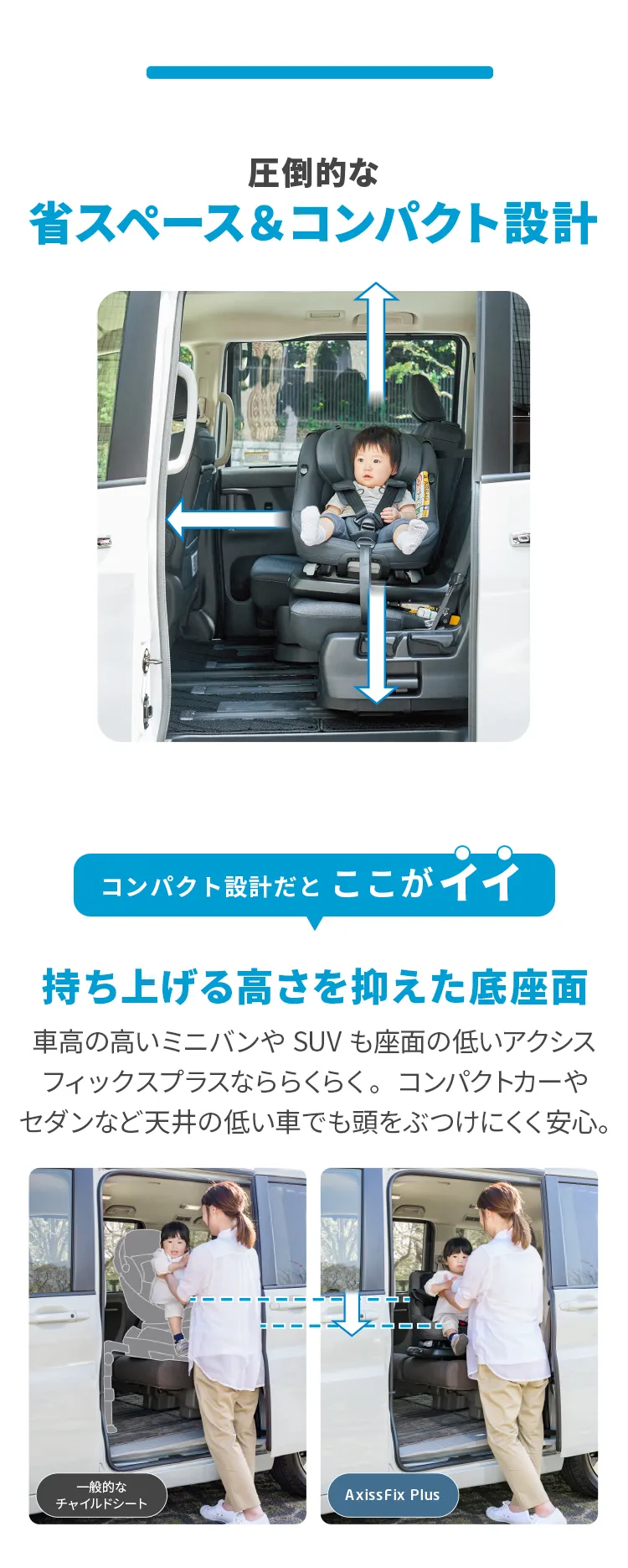 禁煙車ですマキシコシ　アクシスフィックスプラス