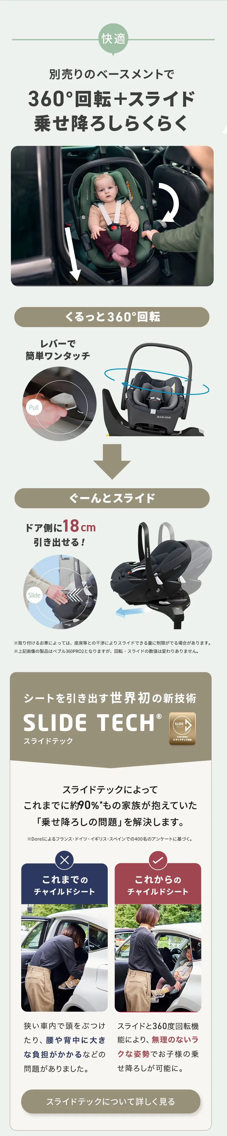 チャイルドシートベースメント「ペブル360」