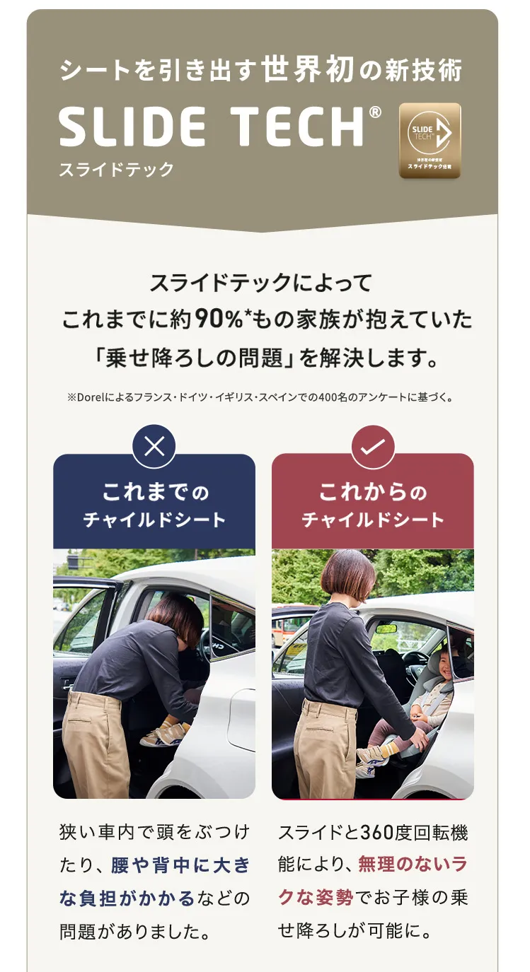 マキシコシ ペブル360 プロ2