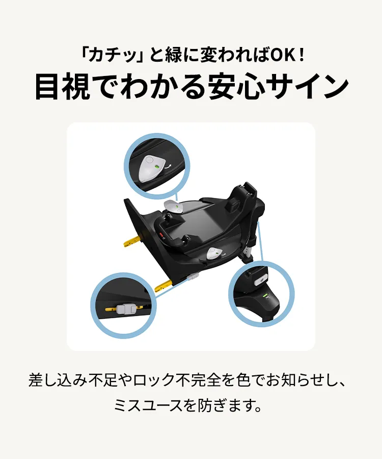 マキシコシ ファミリーフィックス360 プロ | エアバギー公式オンライン