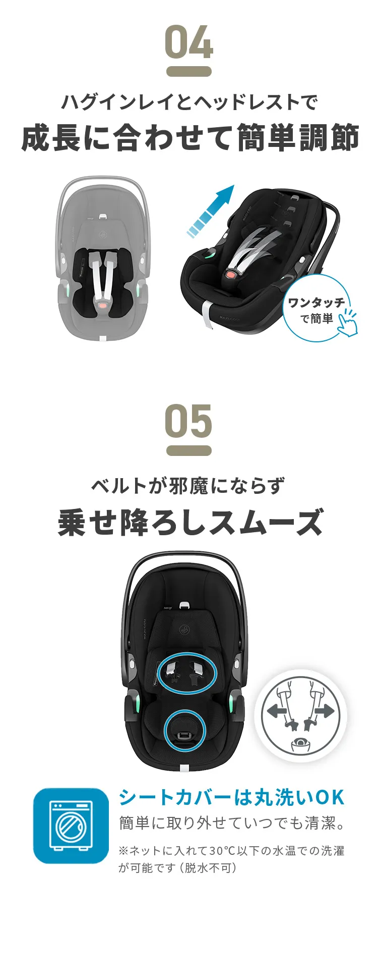 マキシコシ ペブル360 プロ2