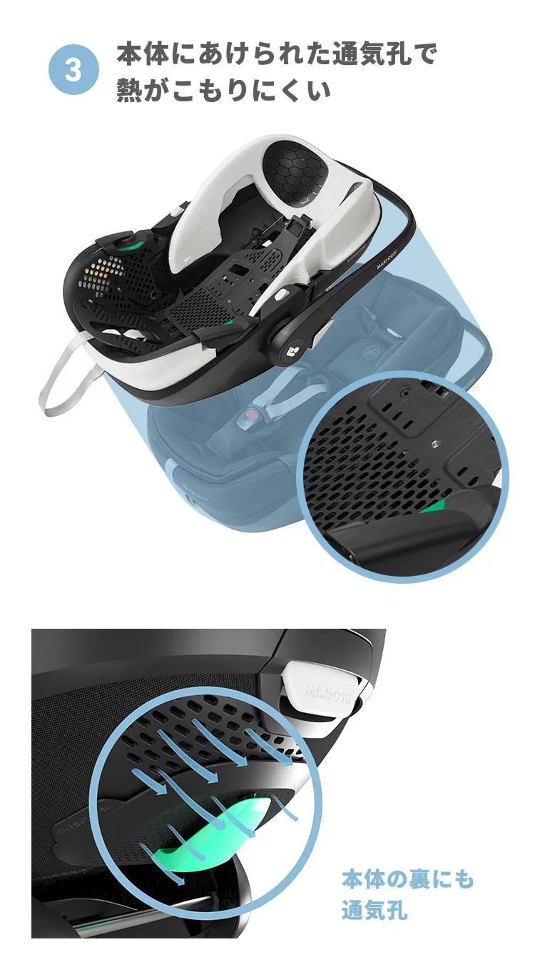 マキシコシ ペブル360 プロ2