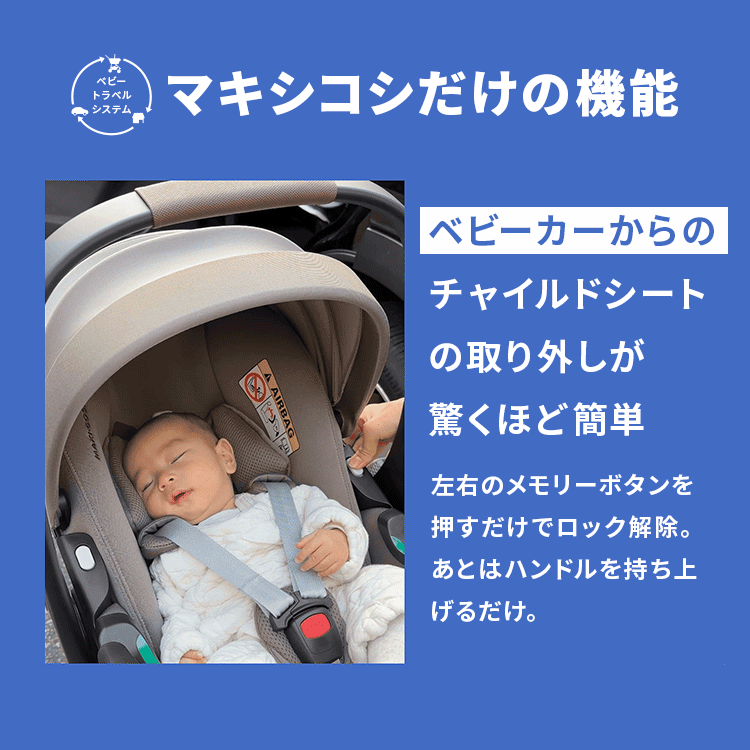マキシコシ ペブル360 プロ2