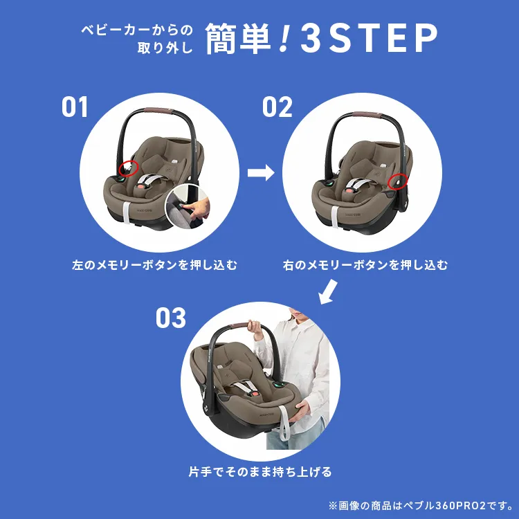 マキシコシ ペブル360 プロ2