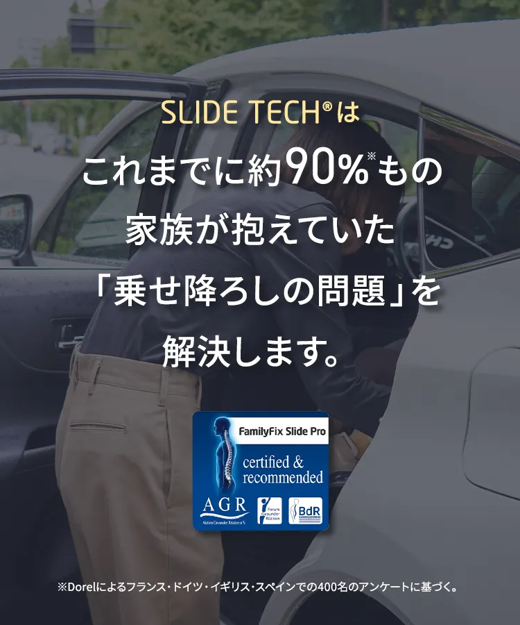 マキシコシ ファミリーフィックス スライド プロ