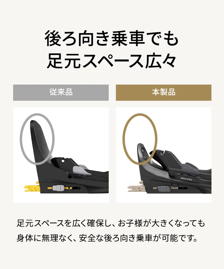 マキシコシ ファミリーフィックス スライド プロ