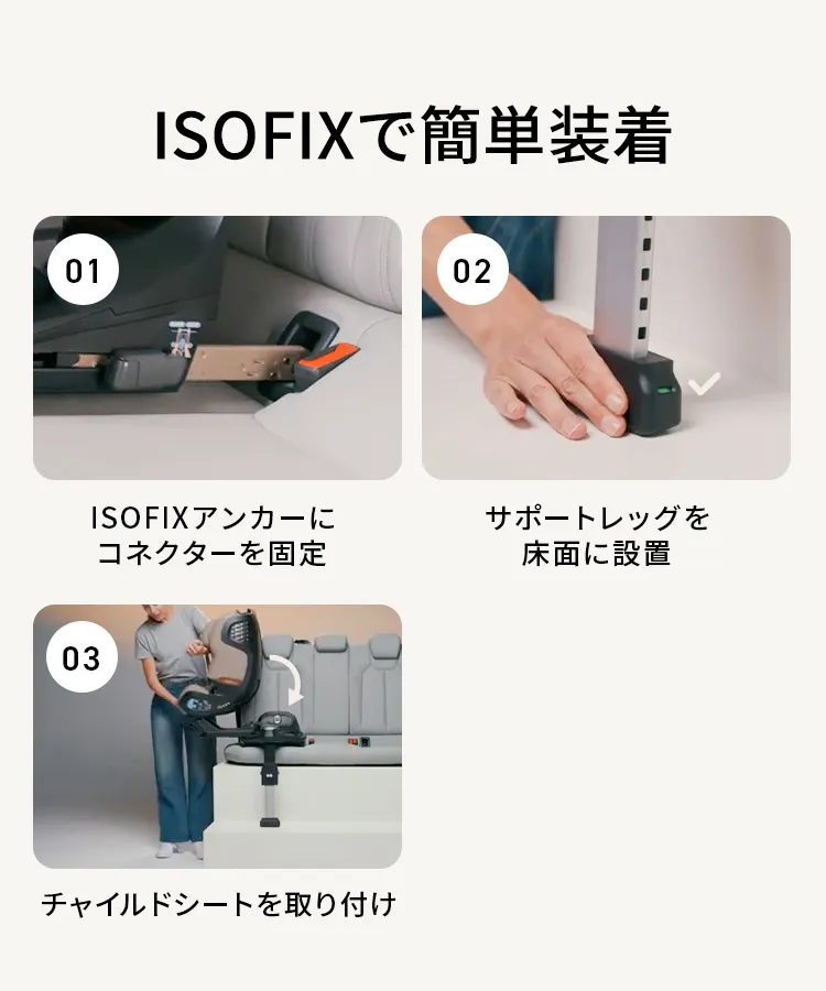 マキシコシ ファミリーフィックス スライド プロ