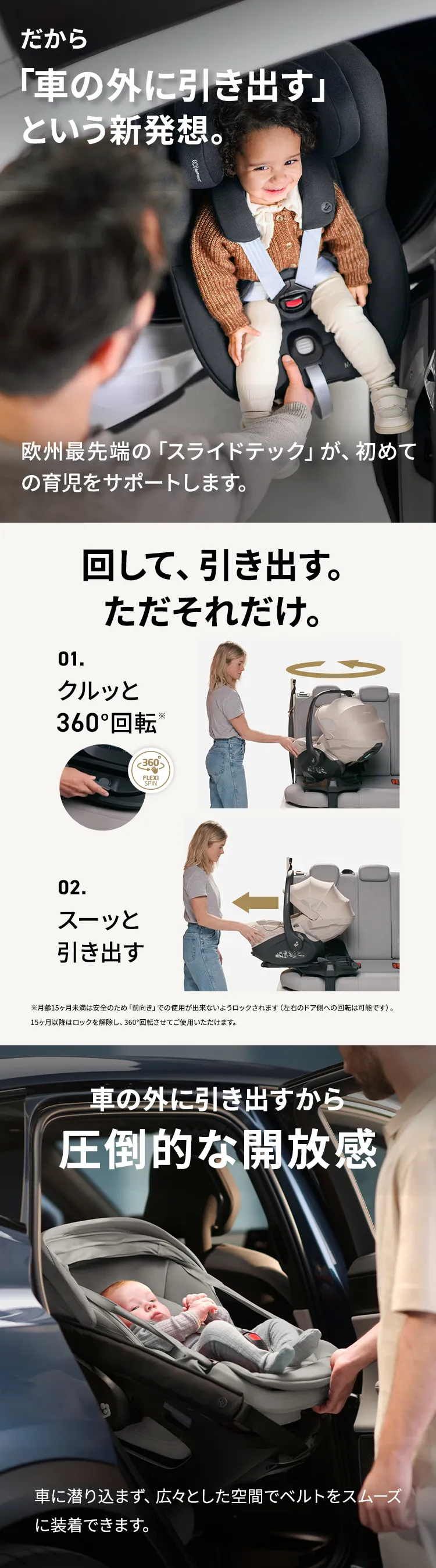 マキシコシ ファミリーフィックス スライド プロ