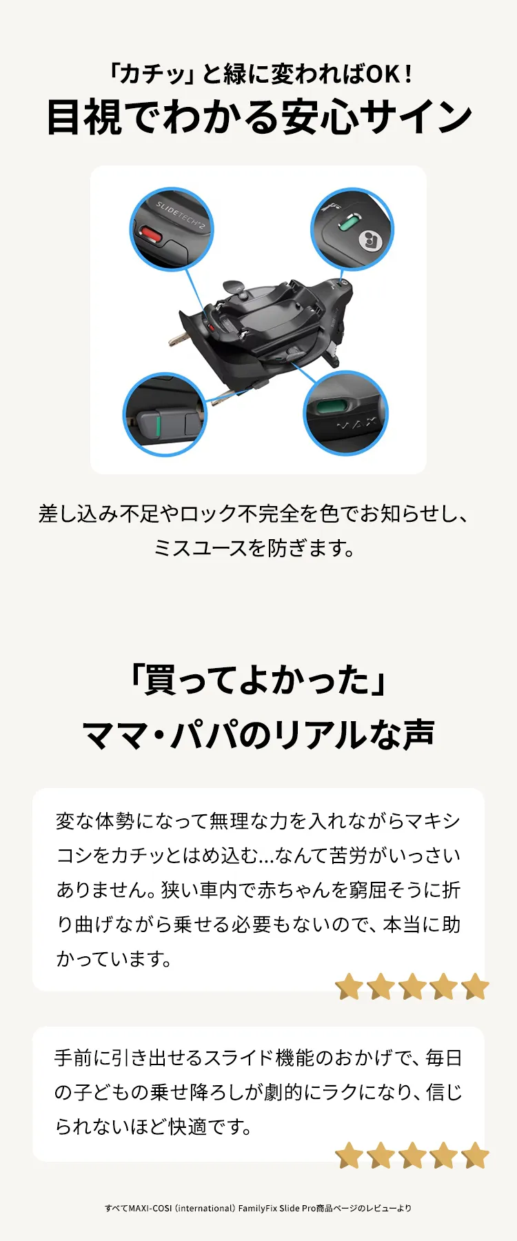 マキシコシ ファミリーフィックス スライド プロ