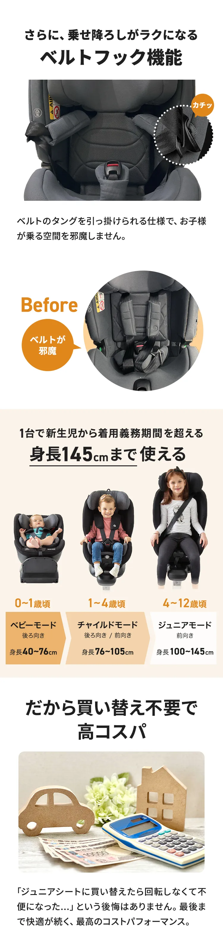 マキシコシ スピネル 360 エス