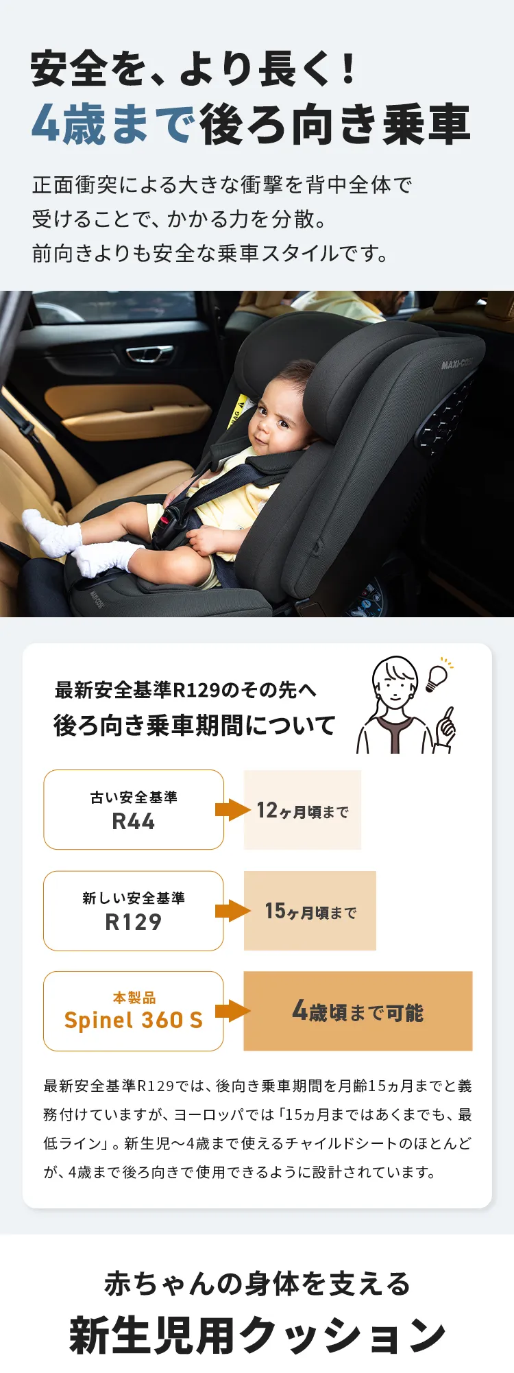 マキシコシ スピネル 360 エス