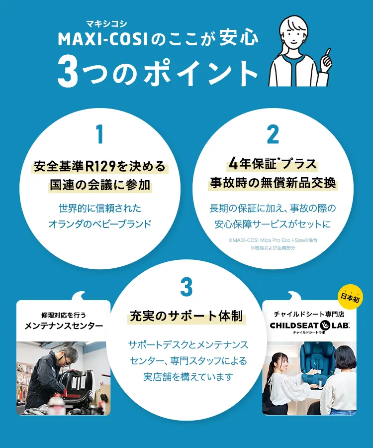 マキシコシ マイカ プロエコ アイサイズ