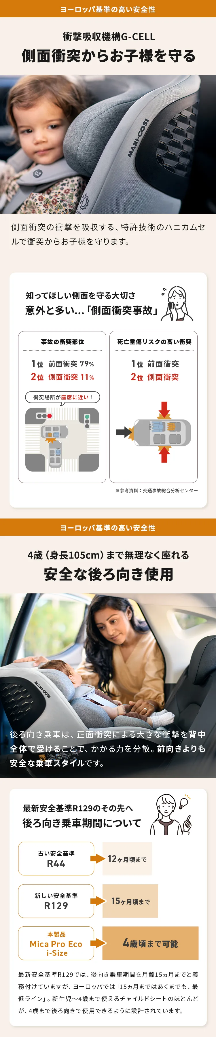 マキシコシ マイカ プロエコ アイサイズ