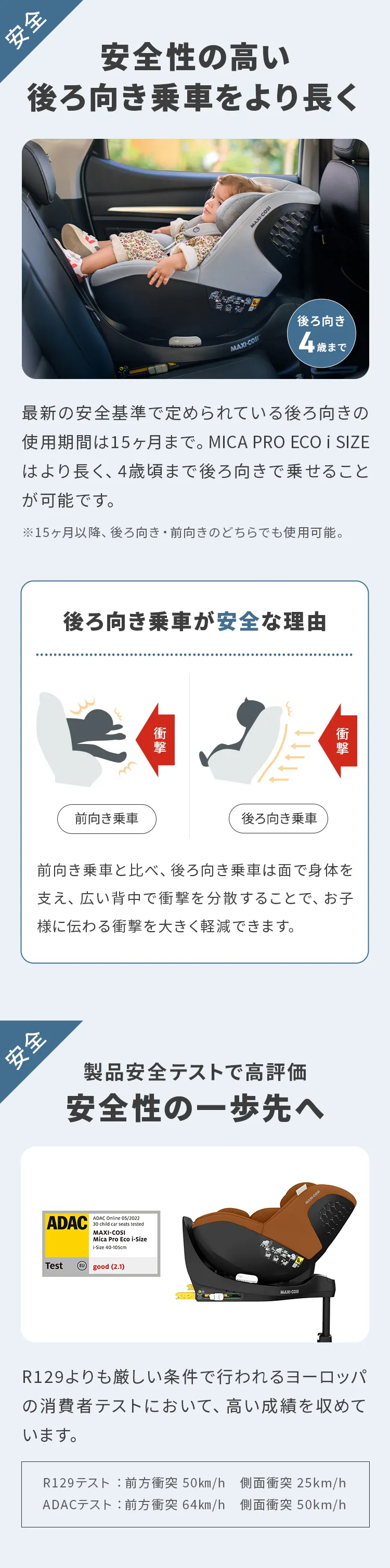 マキシコシ マイカ プロエコ アイサイズ