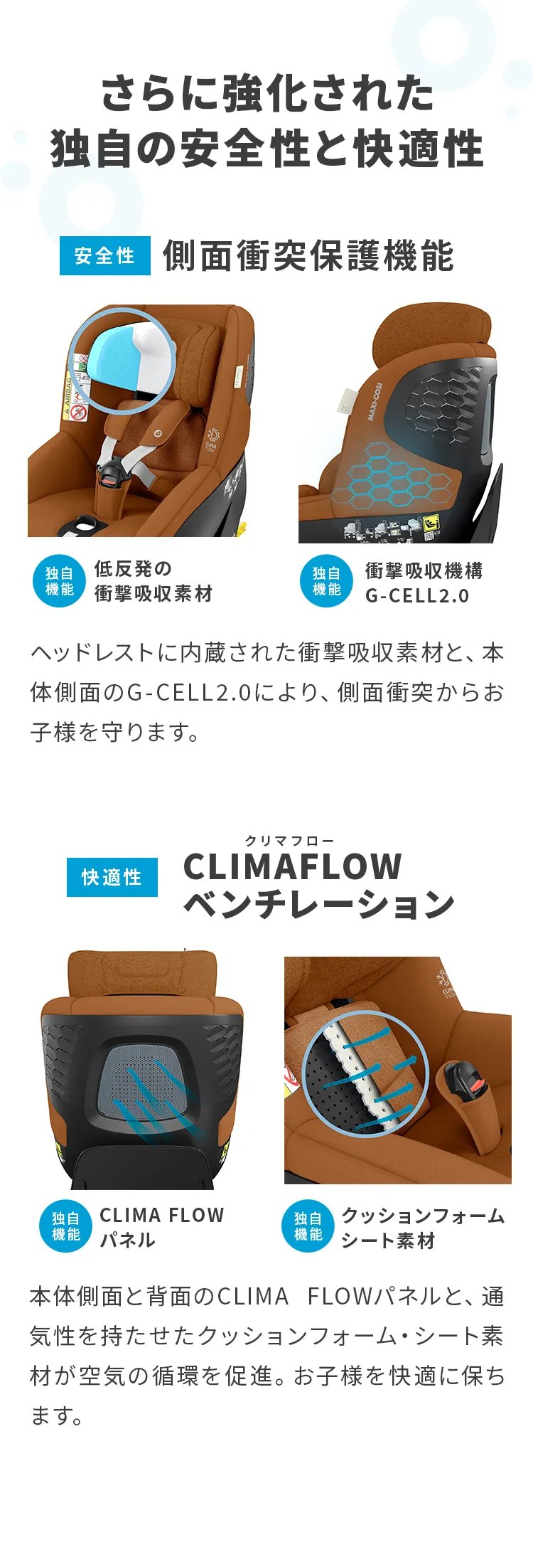 マキシコシ マイカ プロエコ アイサイズ