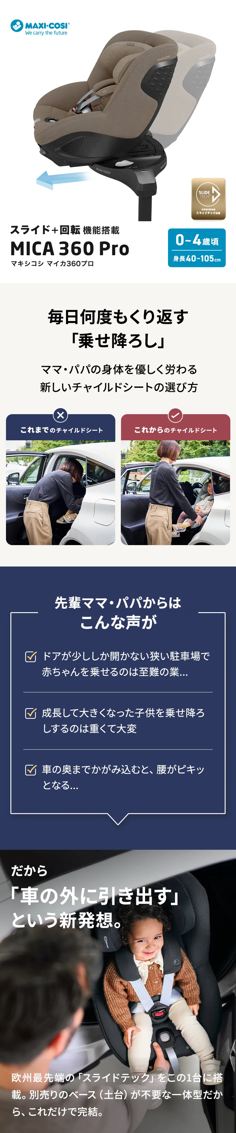 マキシコシ マイカ 360 プロ