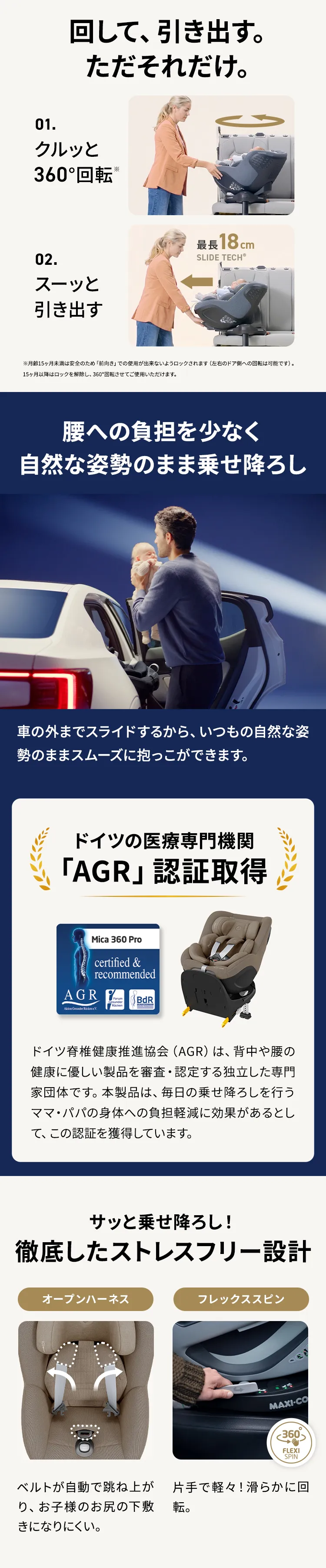 マキシコシ マイカ 360 プロ