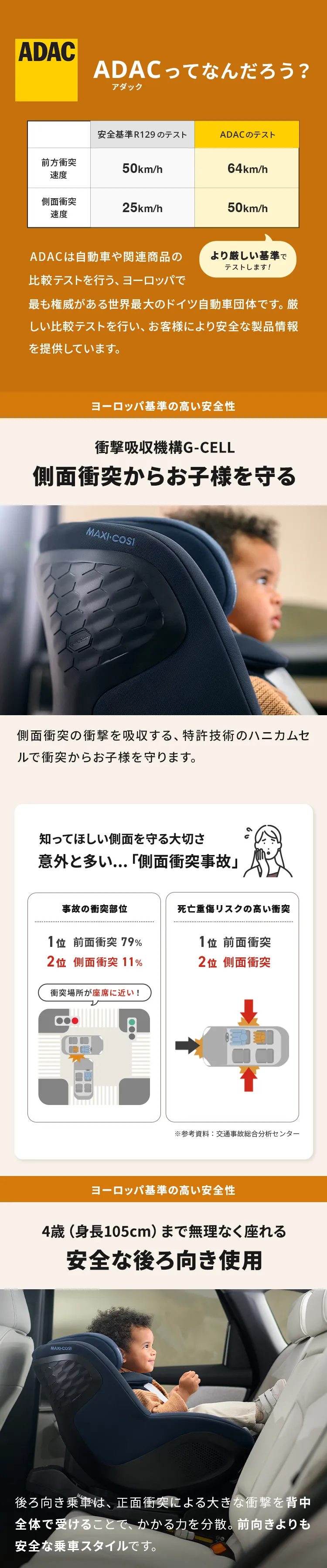 マキシコシ マイカ 360 プロ