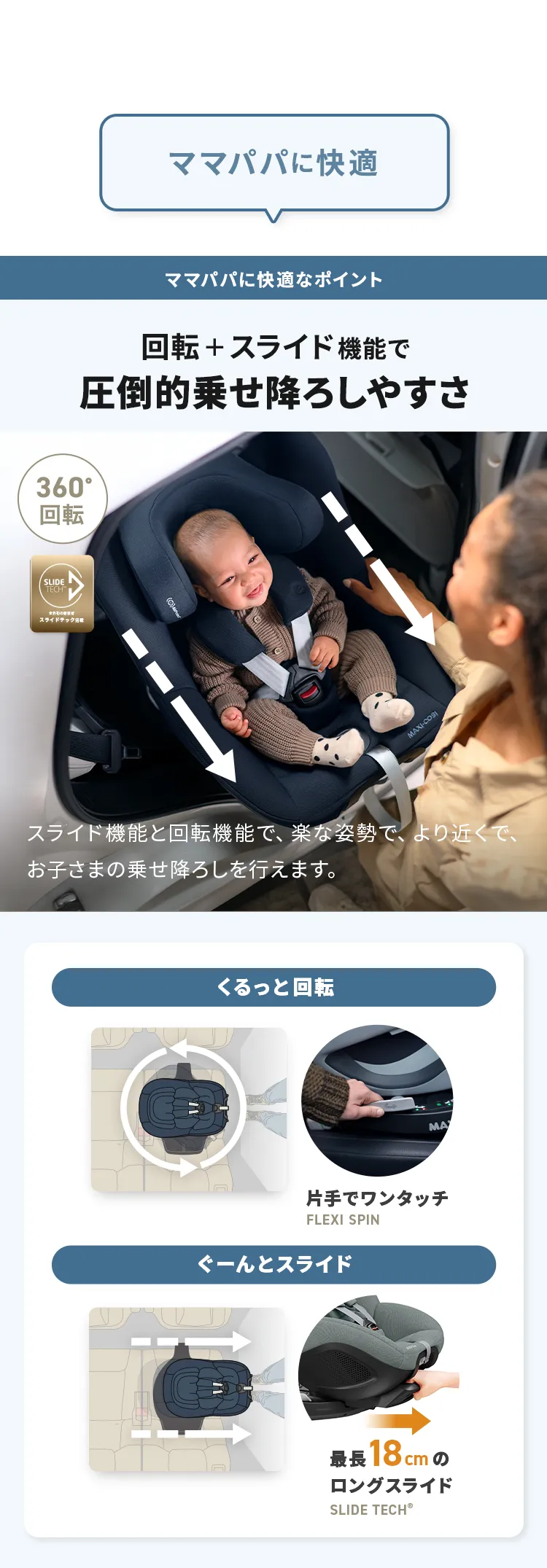 マキシコシ マイカ 360 プロ